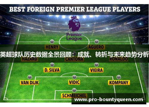 英超球队历史数据全景回顾：成就、转折与未来趋势分析