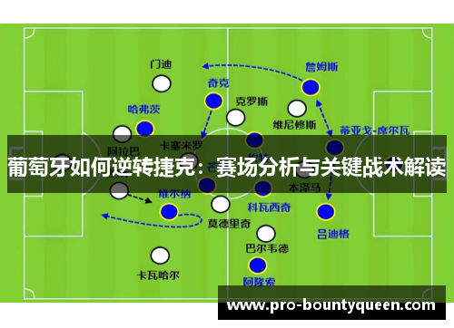 葡萄牙如何逆转捷克：赛场分析与关键战术解读