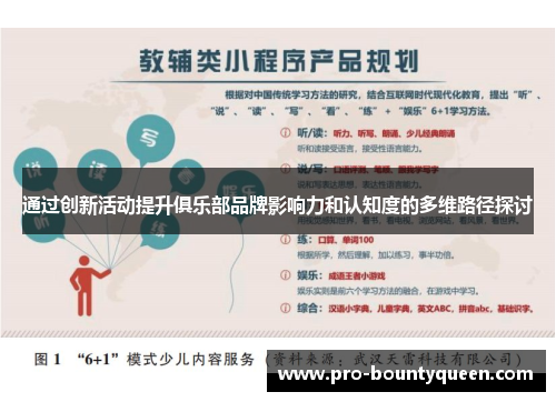 通过创新活动提升俱乐部品牌影响力和认知度的多维路径探讨 通过创新活动提升俱乐部品牌影响力和认知度的多维路径探讨